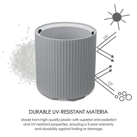 This image features a gray plastic plant pot with vertical ribbed texture. Graphic elements around the pot, including representations of UV rays and oxygen molecules, highlight its durability features. The text "DURABLE UV - RESISTANT MATERIA" emphasizes the pot's material quality. Below, it explains that the pot is made from high - quality plastic with anti - oxidation and UV - resistant properties, offering a 3 - year warranty and protection against fading or damage. UV - resistant planter
