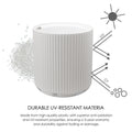 This image features a white plastic plant pot with vertical ribbed texture. Graphic elements around the pot, including representations of UV rays and oxygen molecules, highlight its durability features. The text "DURABLE UV - RESISTANT MATERIA" emphasizes the pot's material quality. Below, it explains that the pot is made from high - quality plastic with anti - oxidation and UV - resistant properties, offering a 3 - year warranty and protection against fading or damage. UV - resistant planter