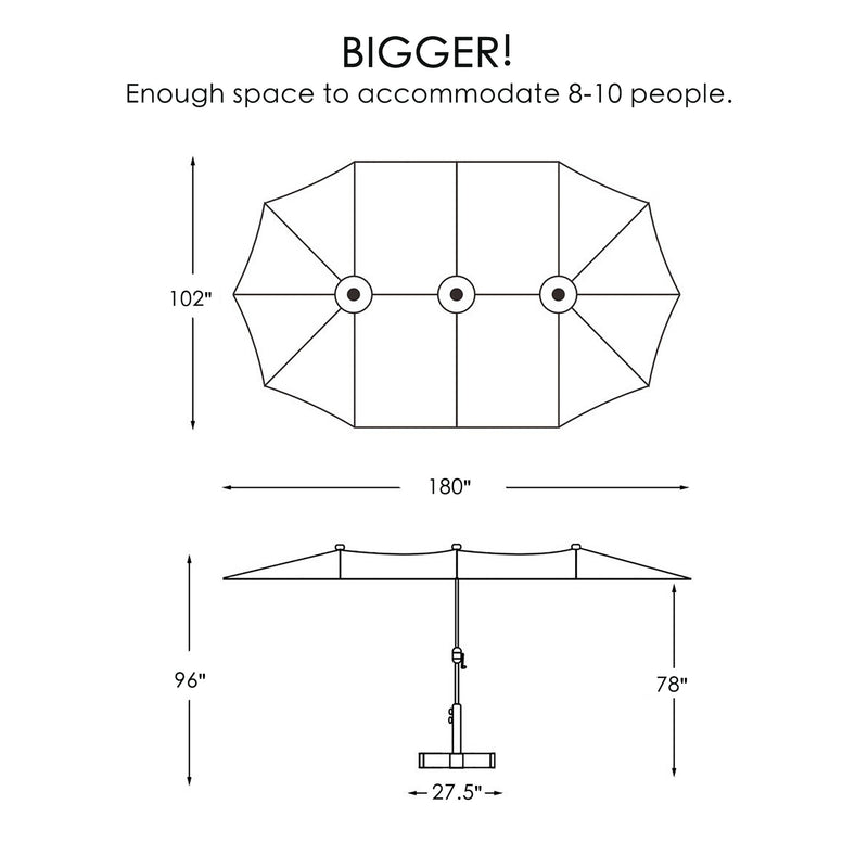 A diagram of an Outdoor Patio Double - Sided Aluminum Umbrella shows its dimensions. The headline "BIGGER!" is accompanied by the text "Enough space to accommodate 8 - 10 people." The top - down view measures 180" in length and 102" in width, while the side view shows a height of 96" at the tallest point and 78" at the lower end. The base has a width of 27.5". Outdoor Patio Double - Sided Aluminum Umbrella: Spacious Design for 8 - 10 People. outdoor patio umbrella, double - sided aluminum umbrella, large 