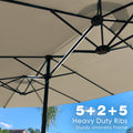 Kozyard Heavy Duty Patio Umbrella – Reinforced 5+2+5 Rib Metal Frame, Sturdy Double Canopy Structure, Durable Weather-Resistant Fabric, High-Strength Outdoor Shade for Windy Conditions
