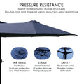 A navy blue Outdoor Patio Double-Sided Aluminum Umbrella with features promoting pressure resistance. The umbrella has a double-roof design with three air vents to reduce wind resistance. Text highlights the use of metal materials and stable structures. Circular insets detail key features: "AIR VENTS" for ventilation and dual rain protection, "STABLE" with a 12-spoke structure and triangular support, and "SAFETY" with thickened metal, powder coating, and a safe latch. Navy Blue Outdoor Patio Double-Sided Al