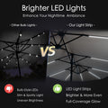 Kozyard Patio Umbrella LED Light Strip, Brighter & More Even Full-Coverage Glow, Durable LED Lighting Accessory, Enhances Nighttime Ambiance, Superior to Dim & Spotty Bulb-Style LEDs for Outdoor Patio, Deck & Garden Use

