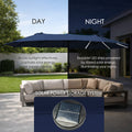 Kozyard Solar Patio Umbrella – Day/Night Solar LED Lighting System, Energy-Storing Solar Panel, Double Canopy Fabric & Metal Frame, Eco-Friendly Outdoor Shade for Patios