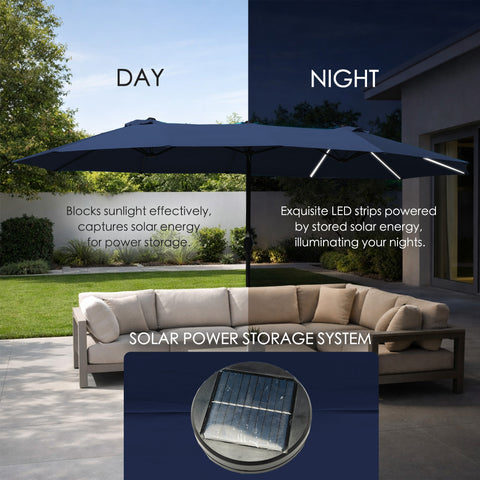 add solar strip led lights to patio umbrella Kozyard 15 FT Rectangular Double-Sided Patio Umbrella with Solar Light – Kozyard LLC