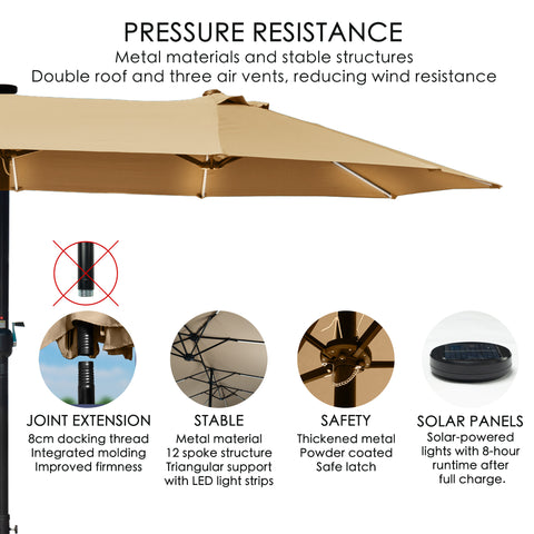 Beige outdoor umbrella with double roof and three air vents for wind resistance, featuring joint extension, stable 12-spoke structure with LED light strips, safety latch, and solar panels. Outdoor umbrella, wind resistance, double roof, air vents, LED light strips, solar panels, stable structure, safety latch.