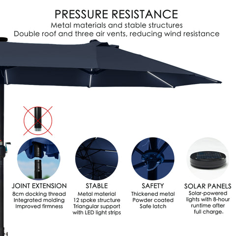 Navy blue outdoor umbrella with double roof and three air vents for wind resistance, featuring joint extension, stable 12-spoke structure with LED light strips, safety latch, and solar panels. Outdoor umbrella, wind resistance, double roof, air vents, LED light strips, solar panels, stable structure, safety latch.