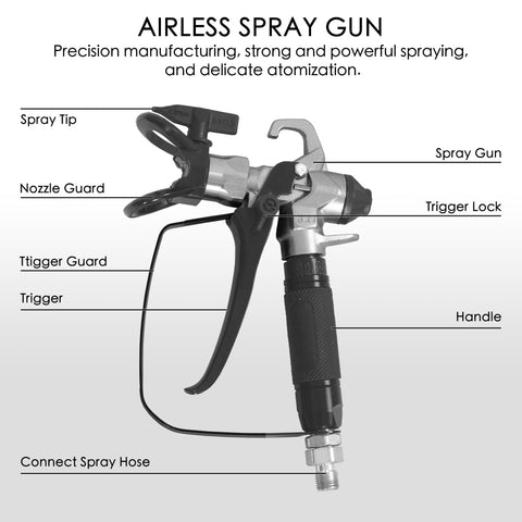  Airless Spray Gun with Labeled Parts for Precision Painting. Airless spray gun with labeled components including spray tip, nozzle guard, trigger lock, and handle, designed for precision painting. Airless spray gun, precision painting, spray tip, nozzle guard, trigger lock, painting tool, professional sprayer


