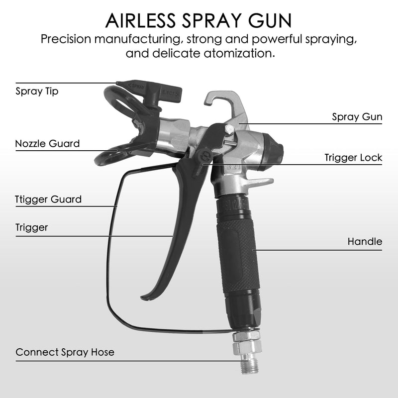 Himalaya High Pressure Airless Paint Sprayer 3000PSI 5 8HP 650W Po
