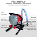  Compact Pressure Pump for Airless Paint Sprayer with Labeled Parts. Red and gray pressure pump for airless paint sprayer, labeled with parts like pump body, pressure knob, and suction hose, designed for easy operation.