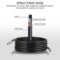Durable Spray Paint Hose with Multi-Layer Design for Airless Sprayers.Black spray paint hose with labeled layers including nylon, double layer fiber, and steel wire, designed for durability and explosion-proof use. spray paint hose, airless sprayer hose, durable hose, explosion-proof hose, nylon hose, steel wire layer, painting accessory





