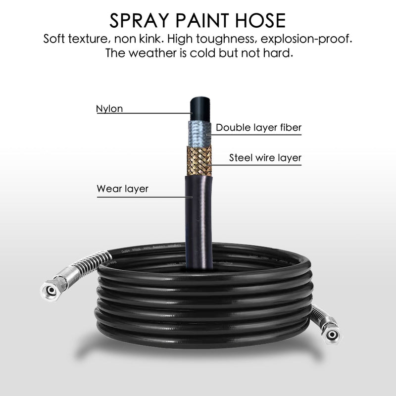 Durable Spray Paint Hose with Multi-Layer Design for Airless Sprayers.Black spray paint hose with labeled layers including nylon, double layer fiber, and steel wire, designed for durability and explosion-proof use. spray paint hose, airless sprayer hose, durable hose, explosion-proof hose, nylon hose, steel wire layer, painting accessory





