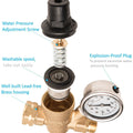 RVQU Water Pressure Regulator with Features Explanation
An RVQU water pressure regulator disassembled to show components like the adjustment screw, washable spool, and explosion-proof plug. Keywords: water pressure regulator, regulator components, RVQU regulator
