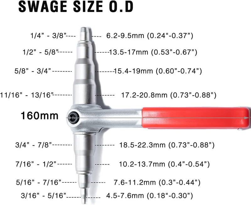 Title: HVAC Flaring Tool Swage Size Chart
Alt Text: HVAC flaring tool with swage size chart (1/4" to 7/8", 4.5-22.3mm) for pipe flaring in refrigerant systems.
Keywords: HVAC flaring tool, swage size chart, pipe flaring, refrigerant systems, 1/4" to 7/8"