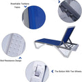 An infographic detailing the features of an outdoor lounge bed. It includes a breathable Textilene fabric, five - level adjustable backrest, slip - resistance design elements, and a bottom with two wheels for easy movement. Outdoor Lounge Bed: Functional Features for Relaxation. outdoor lounge bed, breathable Textilene, five - level adjustment, slip - resistance, wheels for mobility.