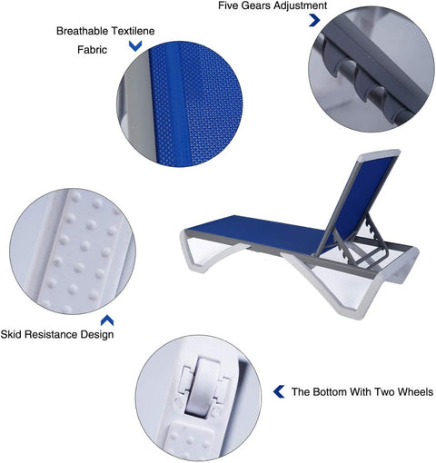 An infographic detailing the features of an outdoor lounge bed. It includes a breathable Textilene fabric, five - level adjustable backrest, slip - resistance design elements, and a bottom with two wheels for easy movement. Outdoor Lounge Bed: Functional Features for Relaxation. outdoor lounge bed, breathable Textilene, five - level adjustment, slip - resistance, wheels for mobility.