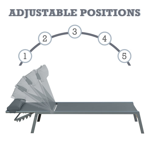 Title: Adjustable Grey Lounge Chair with Multiple Positions
Alt Text: Grey lounge chair with cushioned headrest, showing five adjustable positions labeled 1 to 5, with text "ADJUSTABLE POSITIONS" above.
Keywords: adjustable lounge chair, grey outdoor furniture, multiple positions, cushioned headrest, patio seating, modern design, poolside comfort