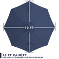 Top - down view of a 10 - foot navy blue patio umbrella canopy, designed to create a more comfortable outdoor environment.
A 10 - ft canopy of an outdoor umbrella shown from above, emphasizing comfort in the outdoor setting.“10 FT Patio Umbrella Canopy for Comfortable Outdoors”
“10 - Foot Canopy: Enhance Your Outdoor Comfort”10 ft umbrella canopy, patio umbrella, outdoor umbrella, comfortable outdoor environment, navy blue umbrella canopy
