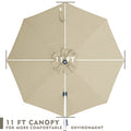 Top - down view of a 11 - foot beige patio umbrella canopy, designed to create a more comfortable outdoor environment.
A 11 - ft canopy of an outdoor umbrella shown from above, emphasizing comfort in the outdoor setting. 11 FT Patio Umbrella Canopy for Comfortable Outdoors. 11 - Foot Canopy: Enhance Your Outdoor Comfort. 11 ft umbrella canopy, patio umbrella, outdoor umbrella, comfortable outdoor environment, beige umbrella canopy