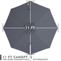 Top - down view of a 11 - foot gray patio umbrella canopy, designed to create a more comfortable outdoor environment.
A 11 - ft canopy of an outdoor umbrella shown from above, emphasizing comfort in the outdoor setting. 11 FT Patio Umbrella Canopy for Comfortable Outdoors. 11 - Foot Canopy: Enhance Your Outdoor Comfort. 11 ft umbrella canopy, patio umbrella, outdoor umbrella, comfortable outdoor environment, gray umbrella canopy