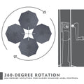 An illustration showing the 360 - degree rotation feature of a gray patio umbrella. The left side of the image has a top - down view with four umbrella canopies arranged in a circular pattern, indicating the rotation range with curved arrows. The right side depicts a line - drawing of the umbrella pole and the mechanism for rotation. Below, text reads "360 - DEGREE ROTATION" and "360 - DEGREE ROTATION FOR EASIER SHADING AREA CONTROL".patio umbrella, 360 - degree rotation, outdoor umbrella.