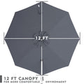 Top - down view of a 12 - foot gray patio umbrella canopy, designed to create a more comfortable outdoor environment.
A 12- ft canopy of an outdoor umbrella shown from above, emphasizing comfort in the outdoor setting. 12 FT Patio Umbrella Canopy for Comfortable Outdoors. 12 - Foot Canopy: Enhance Your Outdoor Comfort. 12 ft umbrella canopy, patio umbrella, outdoor umbrella, comfortable outdoor environment, gray umbrella canopy
