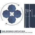 An illustration showing the 360 - degree rotation feature of a navy blue patio umbrella. The left side of the image has a top - down view with four umbrella canopies arranged in a circular pattern, indicating the rotation range with curved arrows. The right side depicts a line - drawing of the umbrella pole and the mechanism for rotation. Below, text reads "360 - DEGREE ROTATION" and "360 - DEGREE ROTATION FOR EASIER SHADING AREA CONTROL".patio umbrella, 360 - degree rotation, outdoor umbrella.