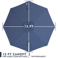 Top - down view of a 11 - foot navy blue patio umbrella canopy, designed to create a more comfortable outdoor environment.
A 11 - ft canopy of an outdoor umbrella shown from above, emphasizing comfort in the outdoor setting.“11 FT Patio Umbrella Canopy for Comfortable Outdoors”
“11 - Foot Canopy: Enhance Your Outdoor Comfort”11 ft umbrella canopy, patio umbrella, outdoor umbrella, comfortable outdoor environment, navy blue umbrella canopy
