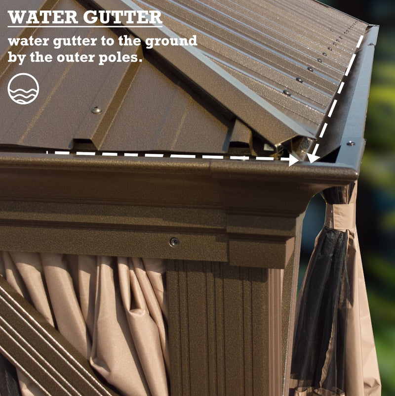A close - up view of the roof edge of an outdoor gazebo, highlighting the water gutter system. The text "WATER GUTTER" is prominently displayed, with a description stating "water gutter to the ground by the outer poles." An arrow and dotted lines indicate the direction of water flow. The gazebo's frame and part of the curtain are also visible. Outdoor Gazebo Water Gutter: Efficient Drainage Solution. outdoor gazebo, water gutter, drainage system, outer pole, water flow.