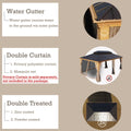 This image highlights the key features of an outdoor barbecue gazebo. It shows a water gutter system that channels water to the ground through outer poles. There's a mention of double - curtain options, including a privacy polyester curtain (sold separately) and a mosquito net. Also, the structure is double - treated with zinc coating and powder coating for durability.Functional Features of an Outdoor Barbecue Gazebo. outdoor barbecue gazebo, water gutter, double curtain, privacy curtain, mosquito net, zinc