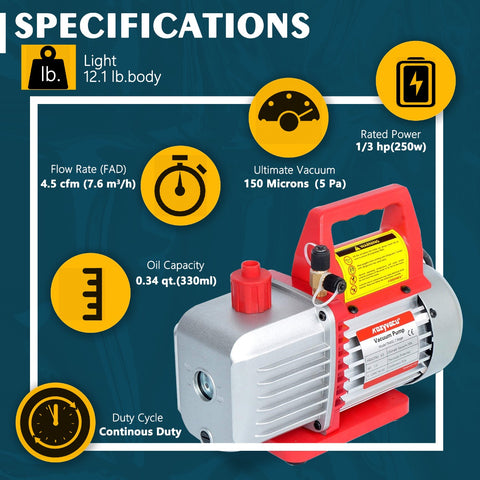 Title: Kozyvacu TA350 Vacuum Pump Specs - 4.5 CFM, 1/3 HP, 12.1 lb
Alt Text: Kozyvacu TA350 vacuum pump specifications: 4.5 CFM flow rate, 150 microns ultimate vacuum, 1/3 HP (250W) power, 0.34 qt (330ml) oil capacity, 12.1 lb weight, continuous duty cycle, on a blue background.
Keywords: Kozyvacu TA350, vacuum pump specs, 4.5 CFM, 1/3 HP, 12.1 lb, HVAC tool, refrigeration equipment, continuous duty, oil capacity, ultimate vacuum.