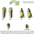 Title: Adapters for Converting R410a to R22 or R134a Systems
Alt Text: Set of brass adapters (5/16", 1/4", 1/2" ACME) for converting R410a to R22 or R134a HVAC systems.
Keywords: R410a adapters, R22, R134a, HVAC, brass adapters, refrigerant conversion, 5/16", 1/4", 1/2" ACME

